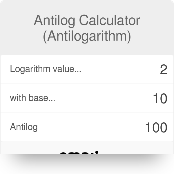 what is antilog10